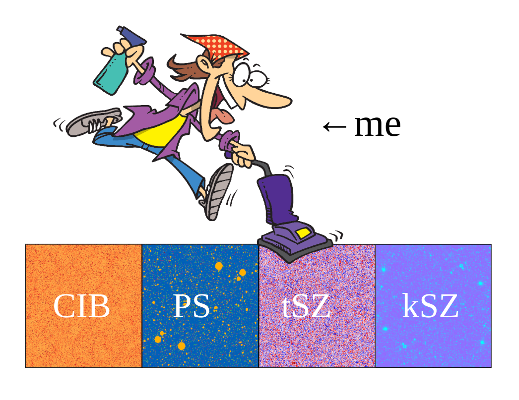 Cleaning up CMB lensing measurements
